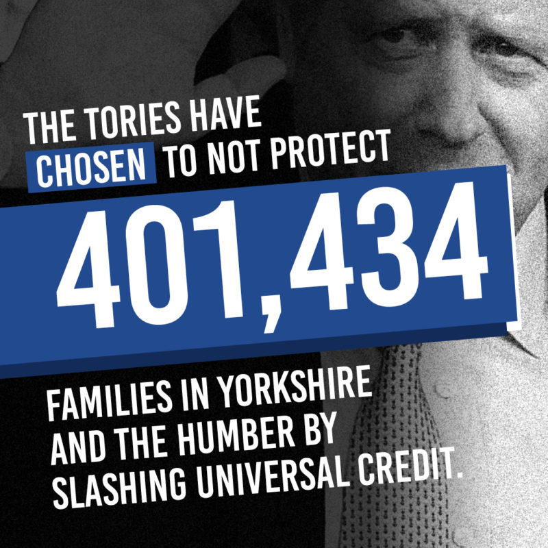 12373 people in Grimsby affected by these sort of decisions